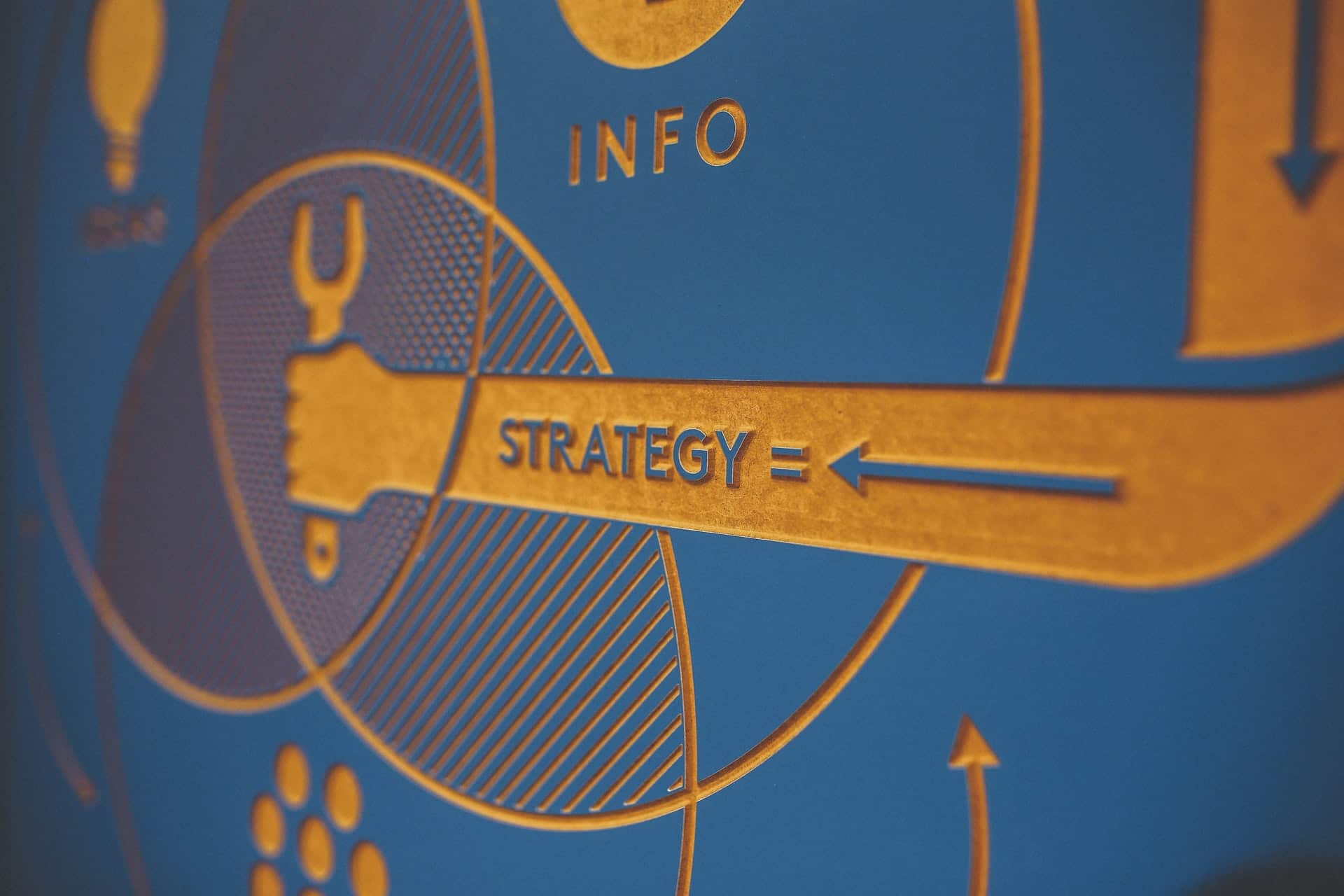 Strategy Strategy