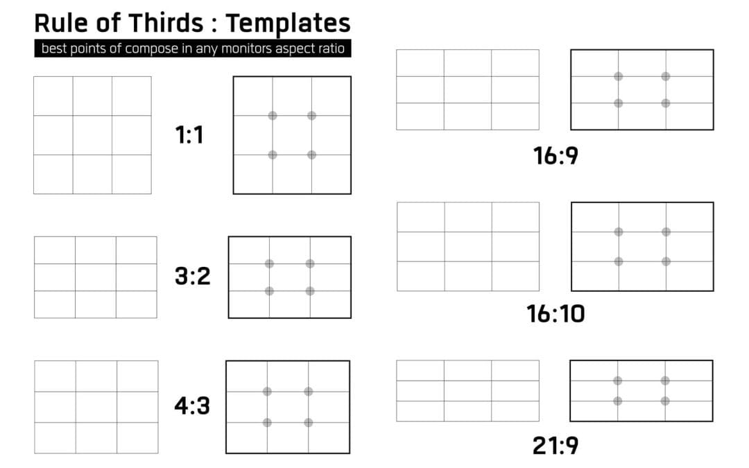 Rule of thirds diagram