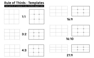 The Rule of Thirds: A Guide to Captivating Business Photos