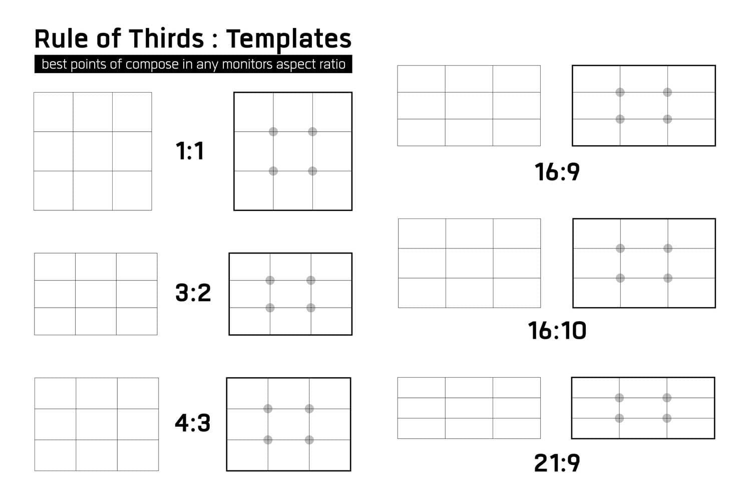 Rule of thirds diagram